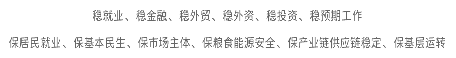 穩(wěn)就業(yè)、穩(wěn)金融、穩(wěn)外貿(mào)、穩(wěn)外資、穩(wěn)投資、穩(wěn)預(yù)期工作 保居民就業(yè)、保基本民生、保市場(chǎng)主體、保糧食能源安全、保產(chǎn)業(yè)鏈供應(yīng)鏈穩(wěn)定、保基層運(yùn)轉(zhuǎn)